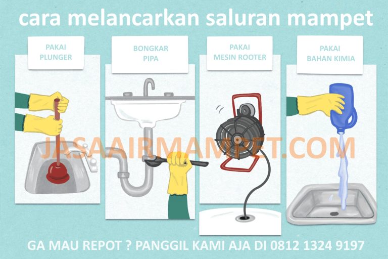 jasa pipa mampet medan