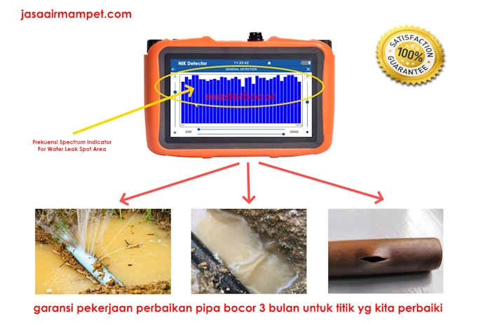 PENGECEKAN PIPA BOCOR